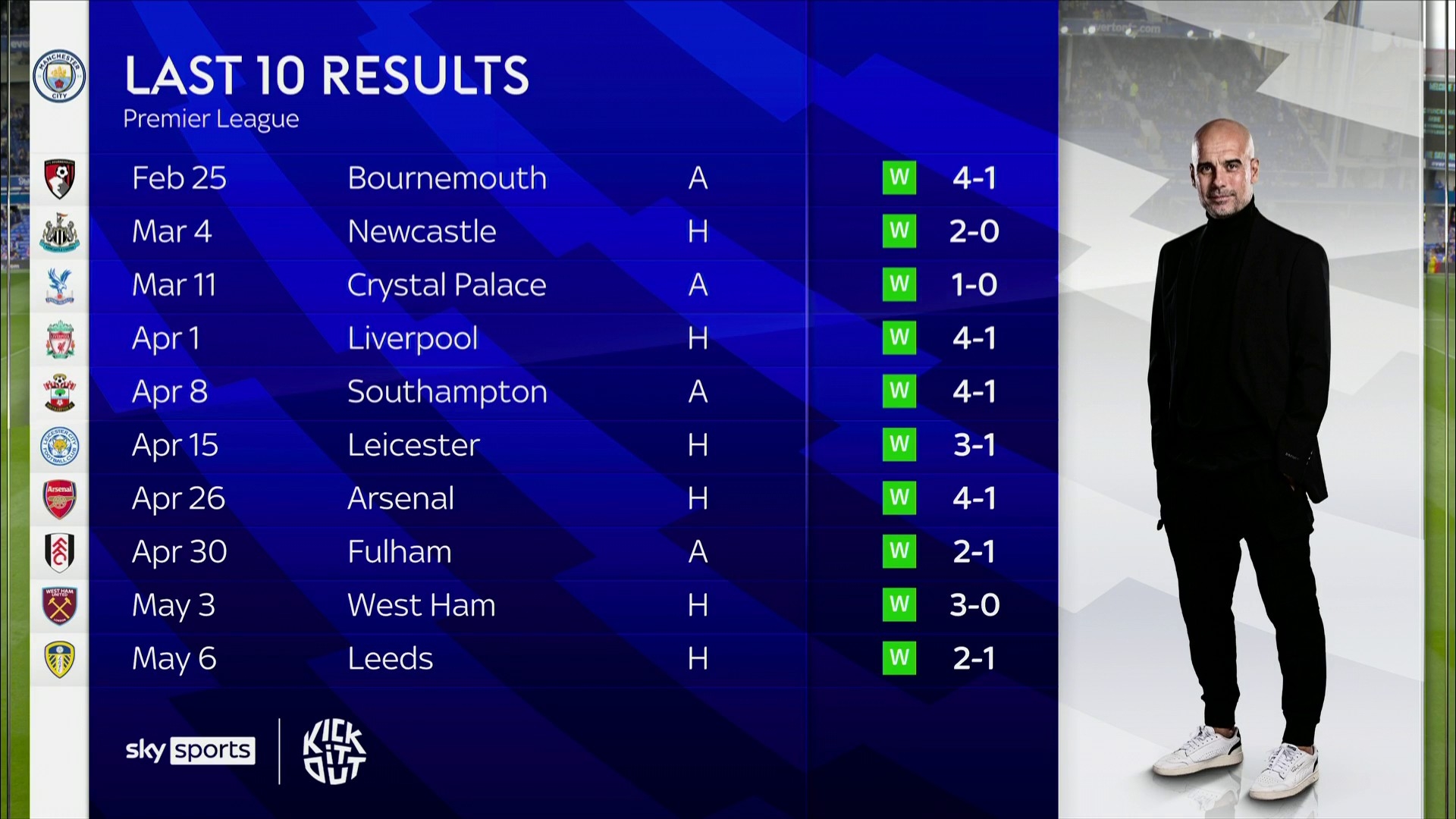 H20B-H30B三速双动变频和面机